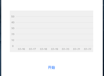 ios 上滑渐变导航 ios 渐变色曲线_折线图_04