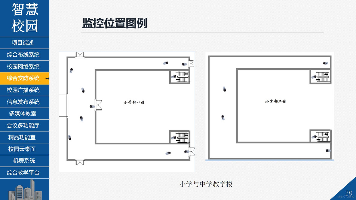 PPT|智慧校园智能化系统整体解决方案共81页_智慧校园智能化系统整体解决方案_30