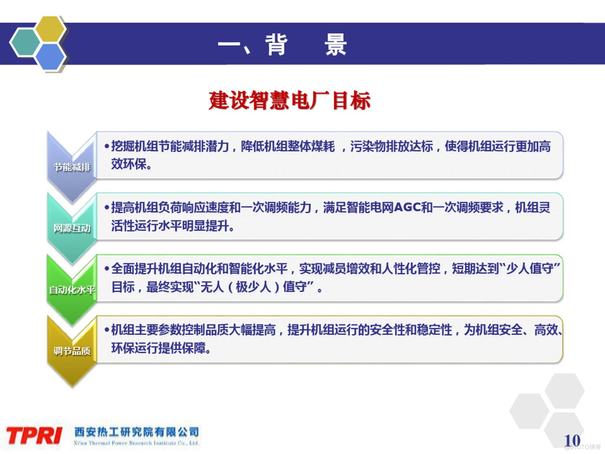 PPT|智慧电厂技术及方案P99_智慧电厂方案_12