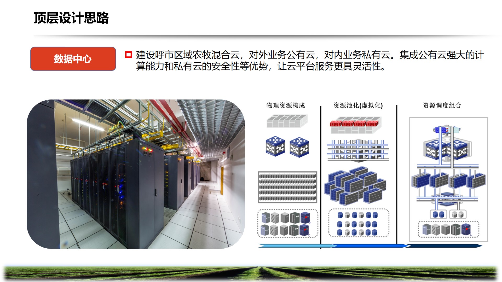 PPT| 智慧农牧业解决方案P57_农牧业_22