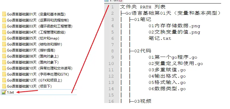 命令行生成javadoc 命令行生成文件目录_目录树_02