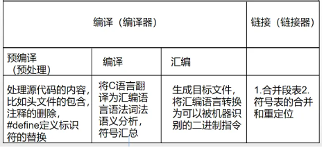 C++入门知识详解（2）_引用_06