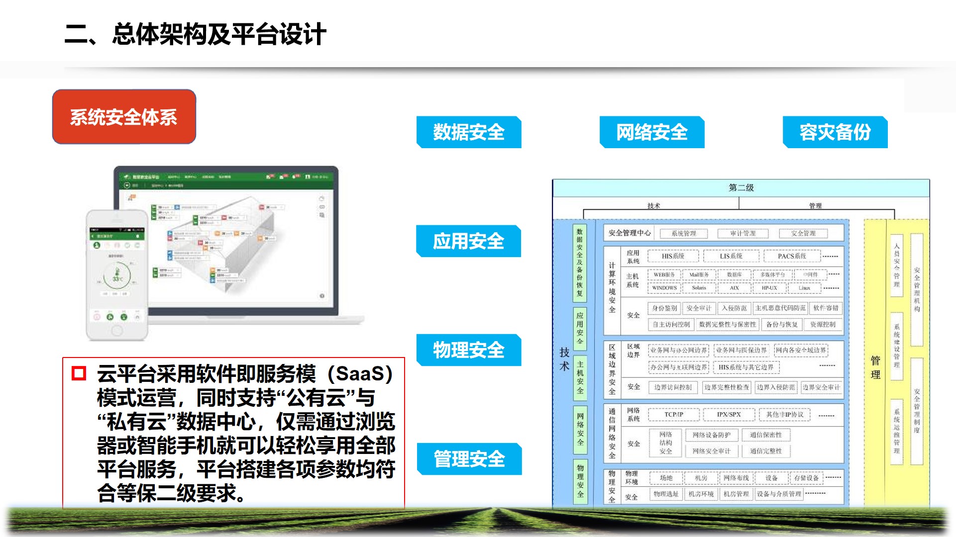 PPT| 智慧农牧业解决方案P57_智慧农牧业解决方案_29