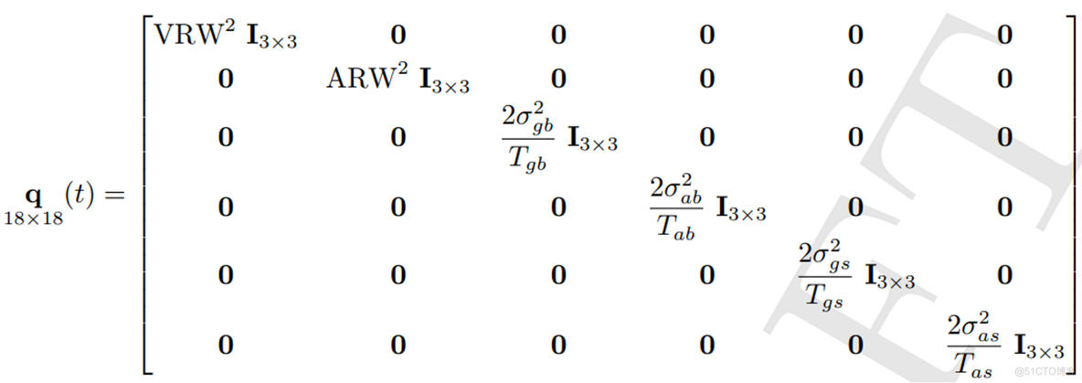 gi_engine.cpp_KF矩阵