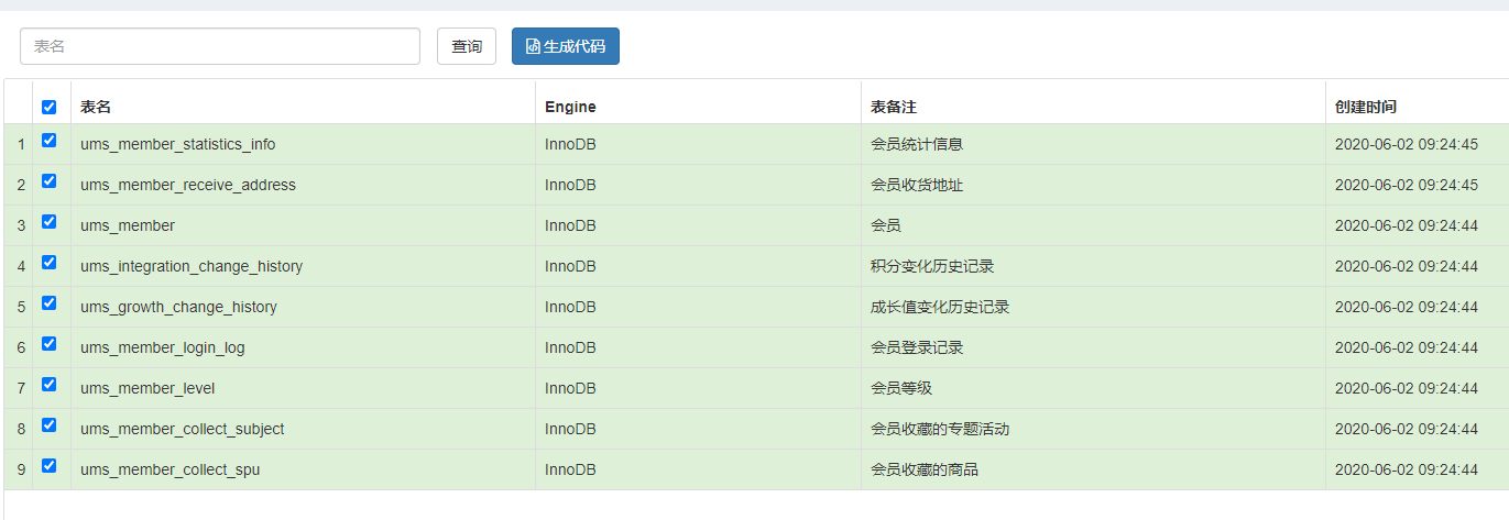 多层分布式架构 分布式架构搭建_mysql_14