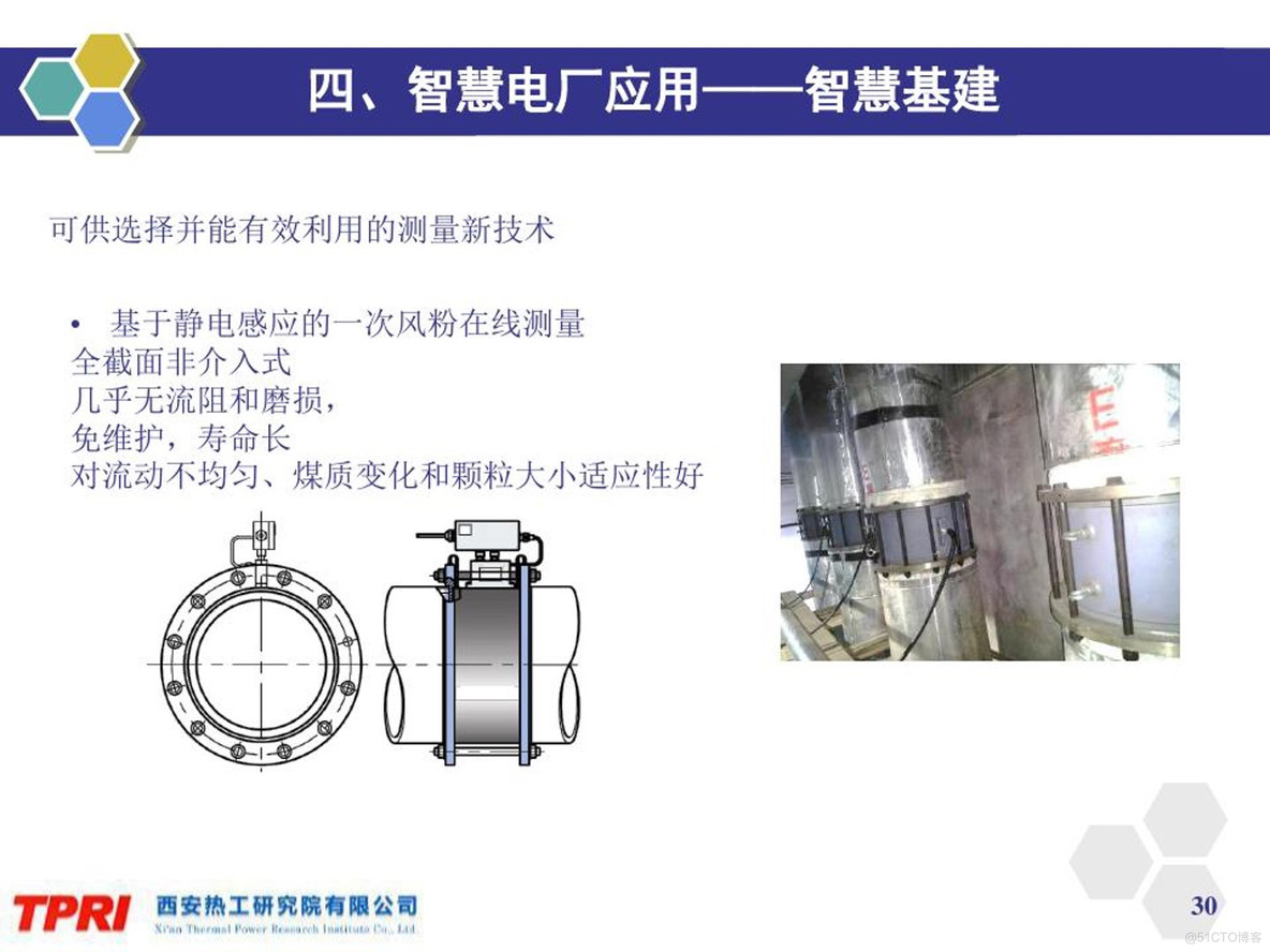 PPT|智慧电厂技术及方案P99_智慧城市_32