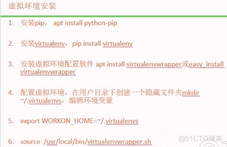 flask环境 python flask documentation_环境变量