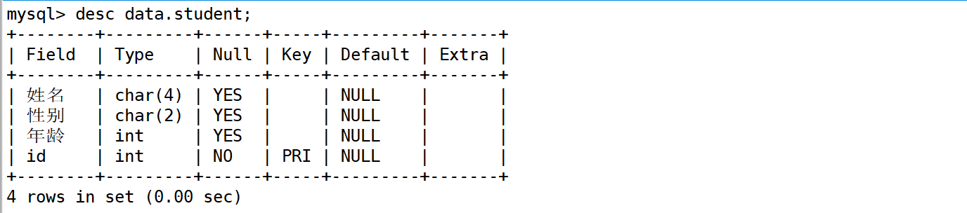 mysql数据备份恢复,完全备份和增量备份_数据_03