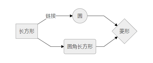 vscode 配置python编译器 vscode怎么配置python_流程图_15