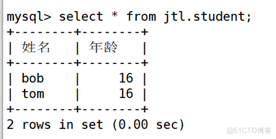 mysql读写分离搭建_读写分离_22