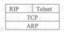 2021年11月网络管理师 上午之九_TCP_02