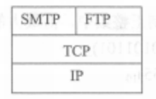 2021年11月网络管理师 上午之九_ip协议_04