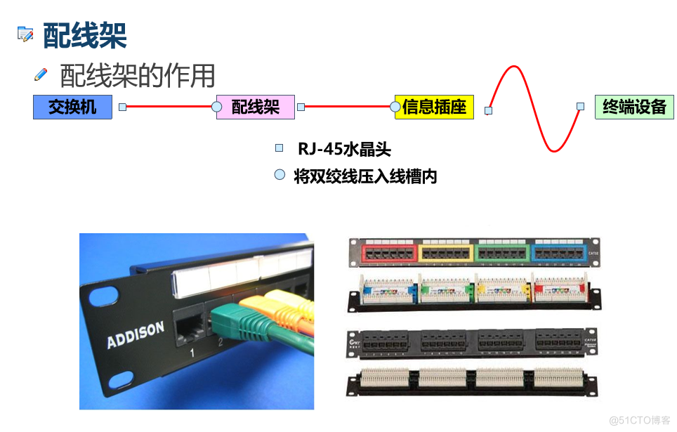 办公室网络布线_分屏_03