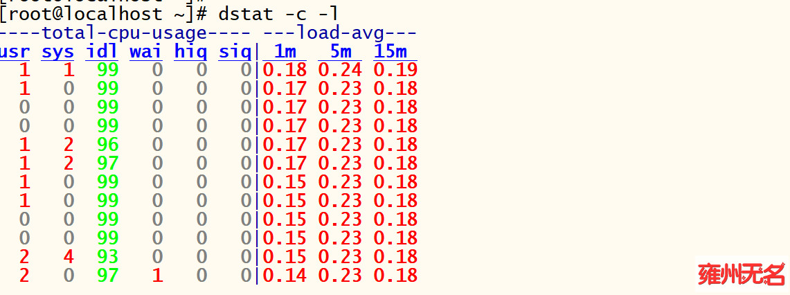 使用Linux的dstat命令监控系统性能和资源_监控系统