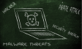 智安网络|恶意软件在网络安全中的危害与应对策略