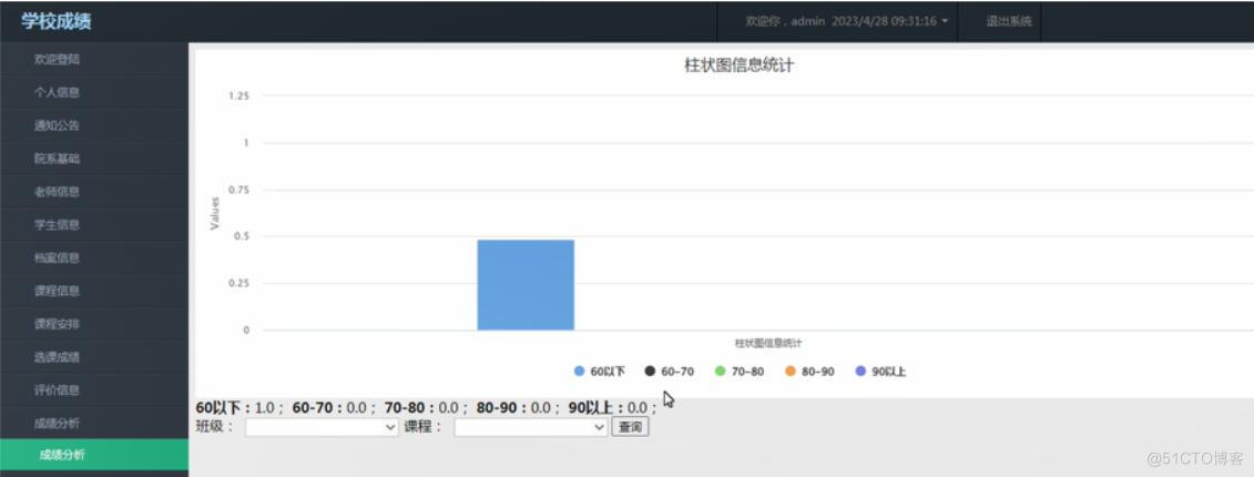 教务管理系统-计算机毕业设计源码+LW文档_MySQL_03