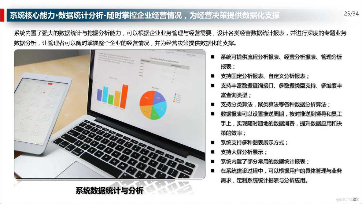 PPT| 企业数字化运营管理总体规划方案P34_企业数字化运营管理_26