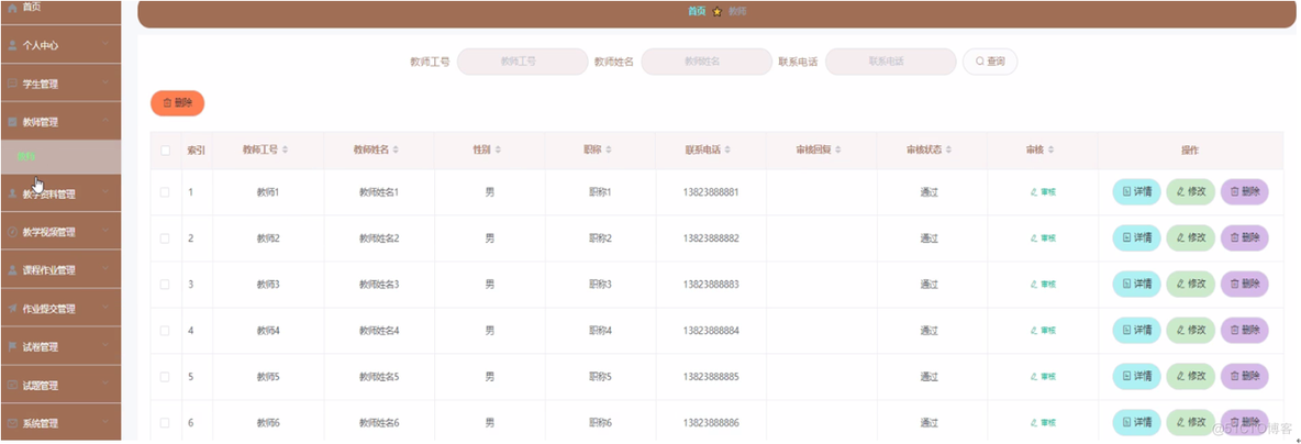 基于JAVA的数字媒体技术专业实训素材库平台设计_Mysql_02