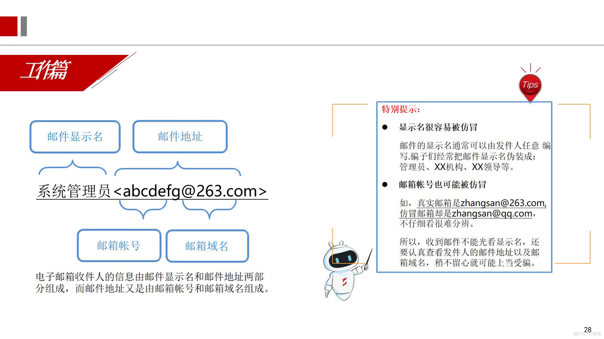 PPT| 网络安全意识培训 P73_网络安全意识培训_29