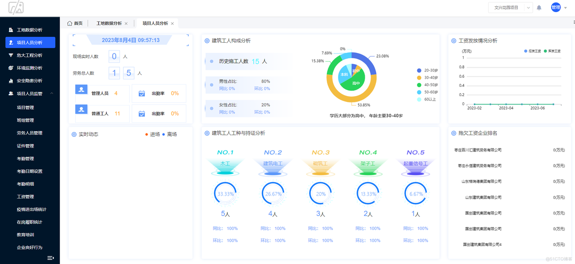 Spring Cloud智慧工地云平台源码，UniApp智慧工地APP源码_智能感知_02