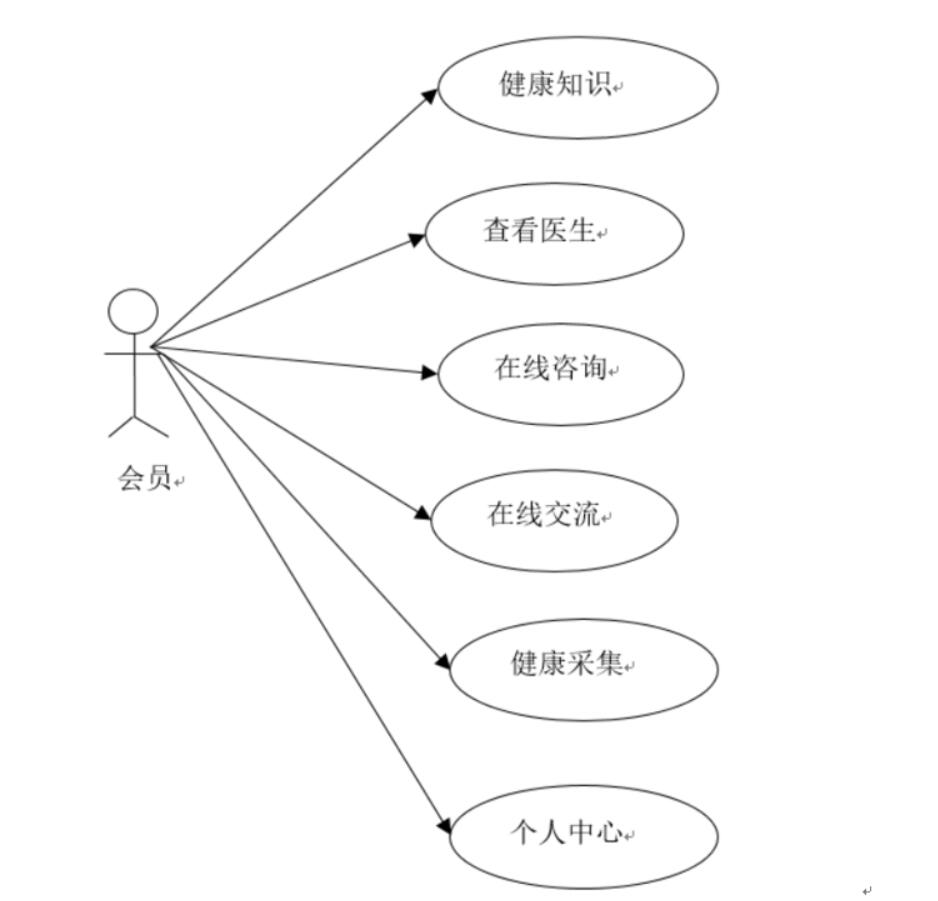 大学生心理健康信息采集系统的设计与实现-计算机毕业设计源码+LW文档_Web_02