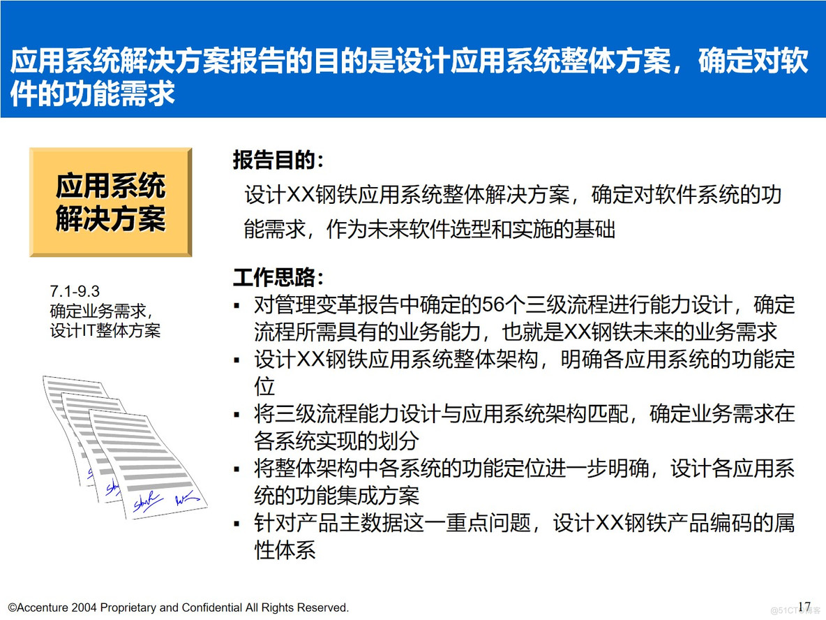 PPT| 埃森哲钢铁行业数字化顶层规划汇报方案P96_数字化_19