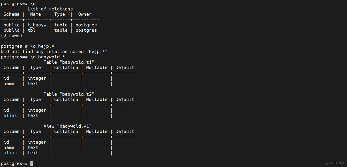 PostgreSQL-模式 schema_schema_08