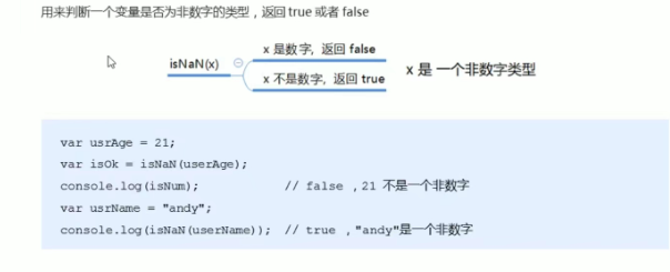                             javaScript之基本数据类型_双引号_02