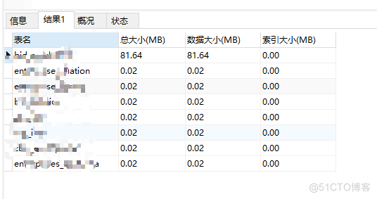 mysql库表空间使用情况_数据_02