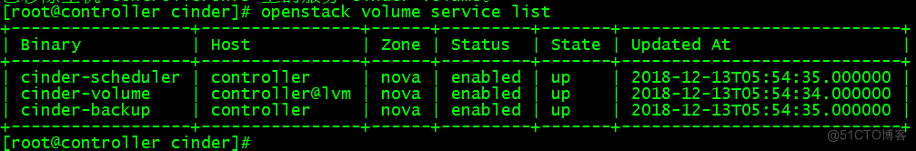 openstack存储组件 version openstack存储组件名称_Cinder_02