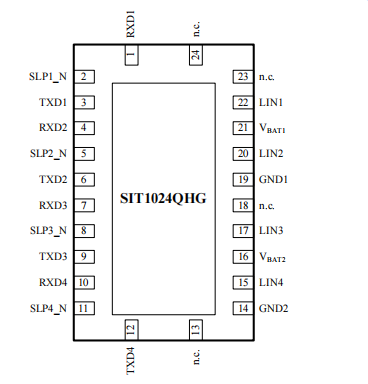 SIT1024Q 四通道本地互联网络（LIN）收发器_上拉