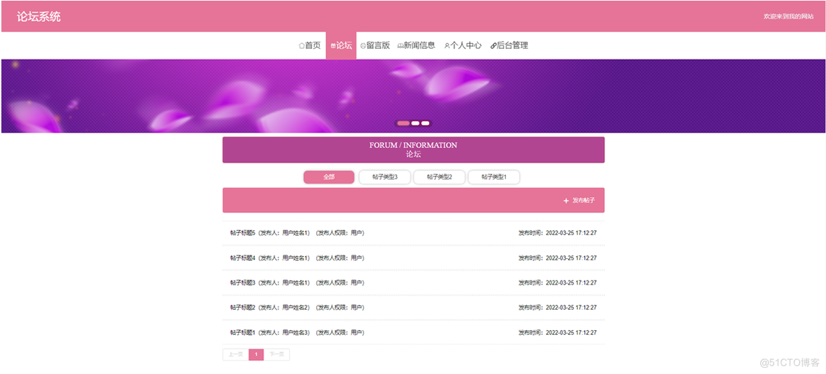 基于SpringBoot的论坛系统设计与实现_论坛系统_06
