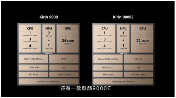 异构计算场景下构建可信执行环境-鸿蒙开发者社区