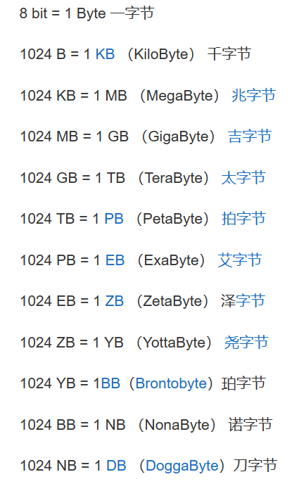                                                 计算机基础与JavaScript初识_编程语言