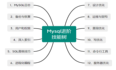 MySQL技能树学习