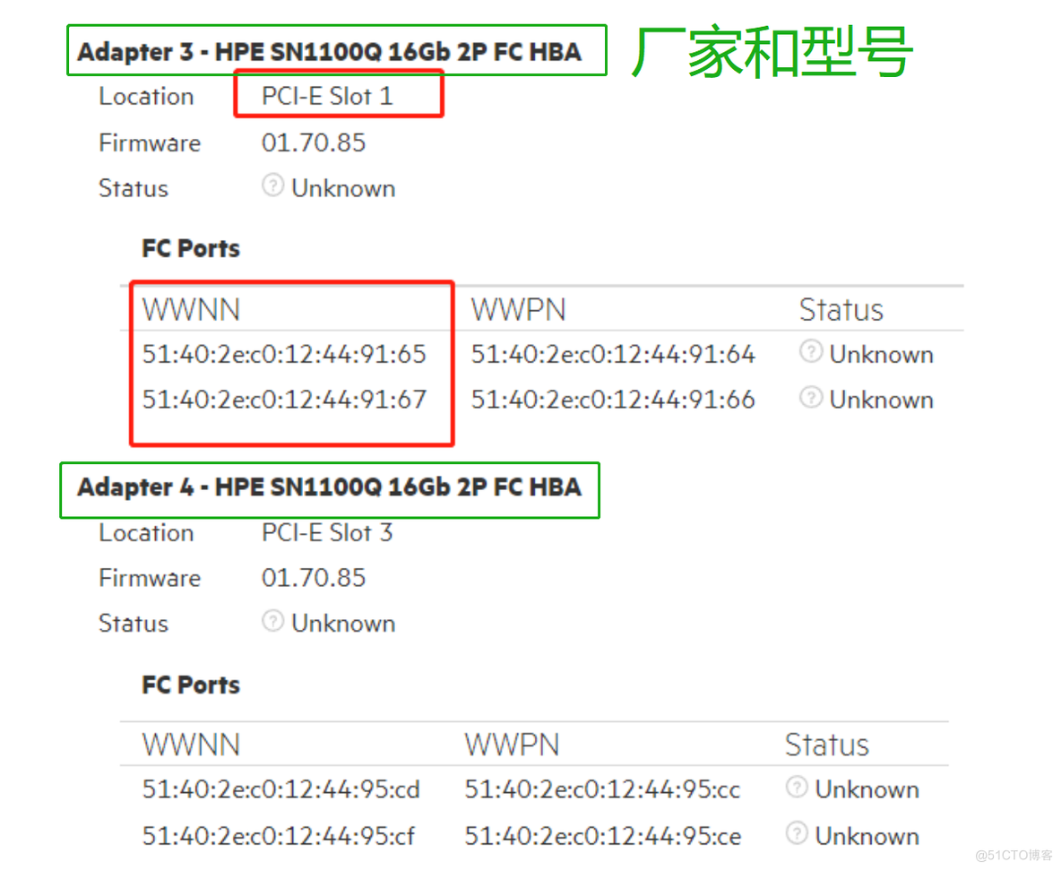 割接纪实-光交异象_Port Throttled_06