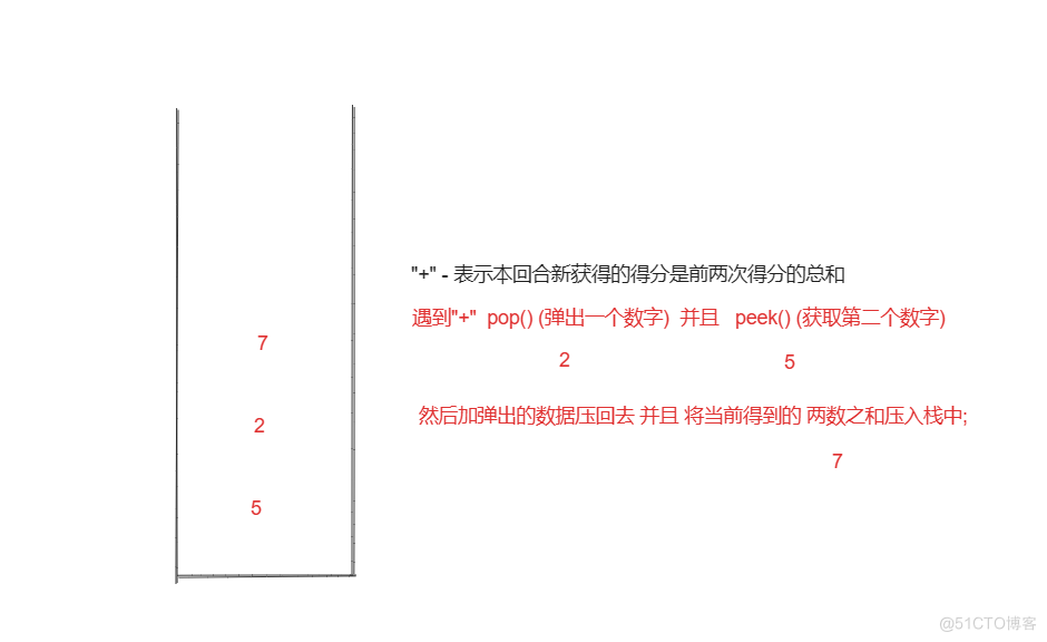 三合一,棒球比赛问题_栈_04