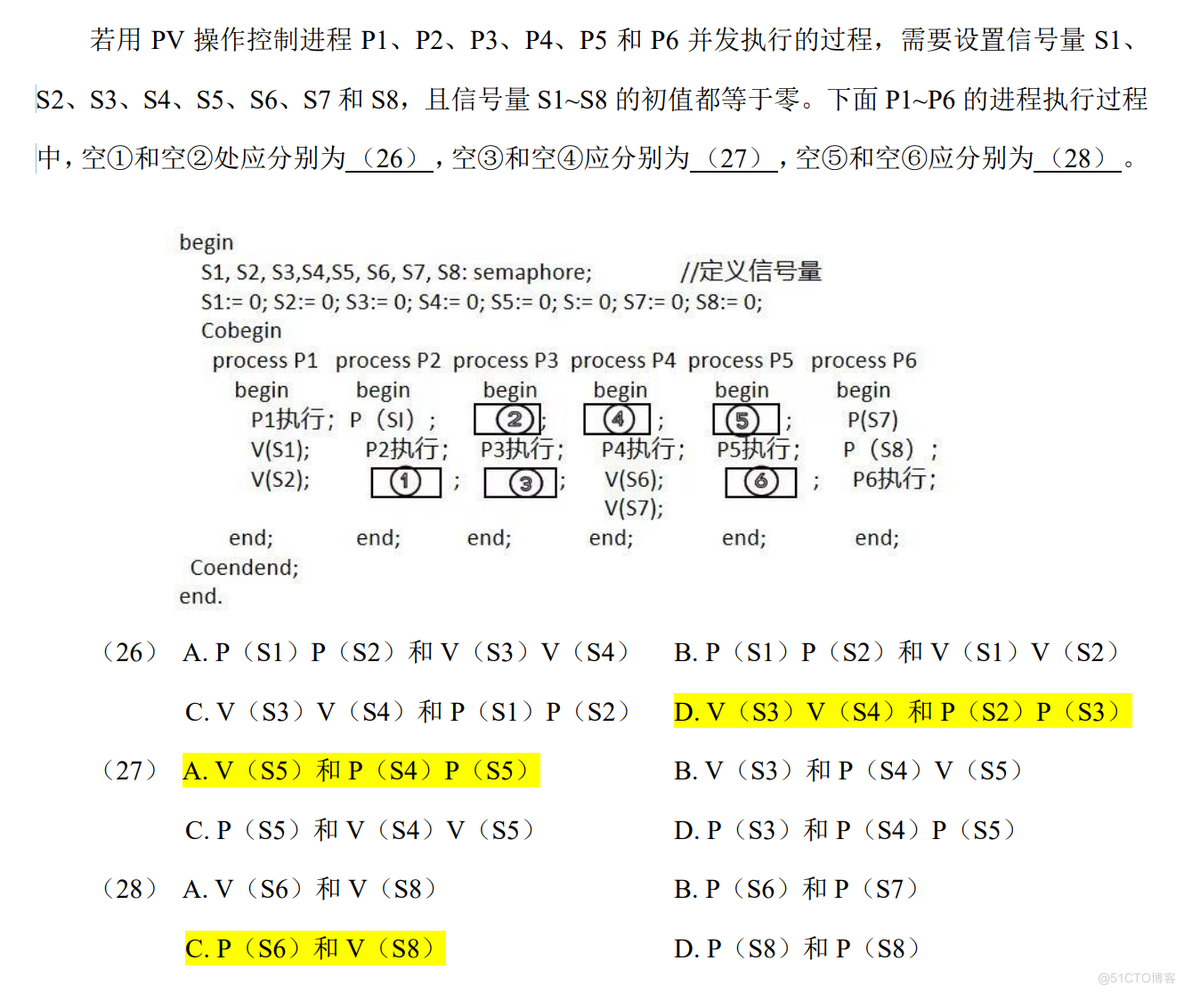 软件设计师之操作系统_软件设计师_03