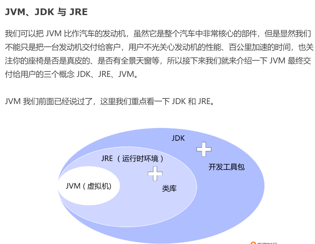 深入学习JVM01_JVM_05