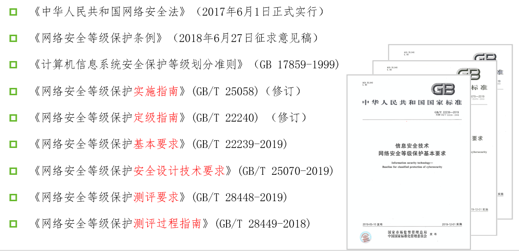 等保2.0测评介绍_安全等级_03