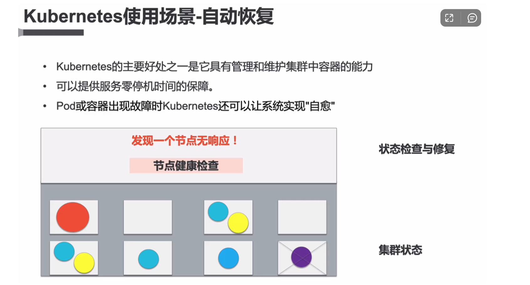 云原生和容器 云原生容器工程师_云原生和容器_11