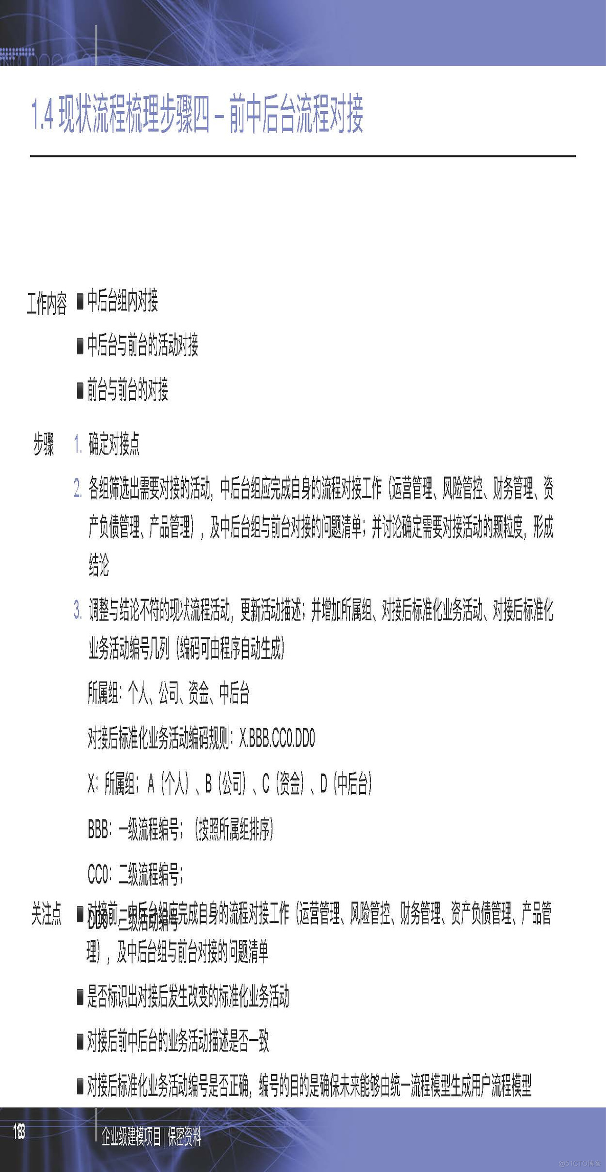 PPT| 企业级建模详细方法P77_企业级建模详细方法_13