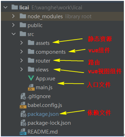 搭建vue环境和开发工程_nodejs_30