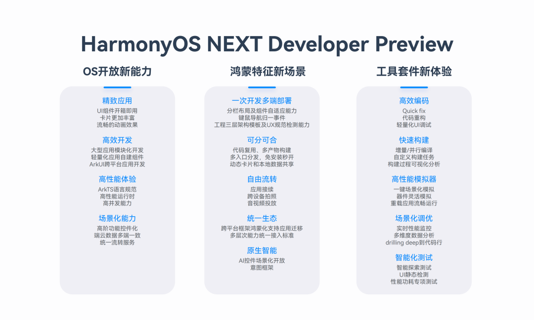 HarmonyOS NEXT新能力，一站式高效开发HarmonyOS应用-鸿蒙开发者社区