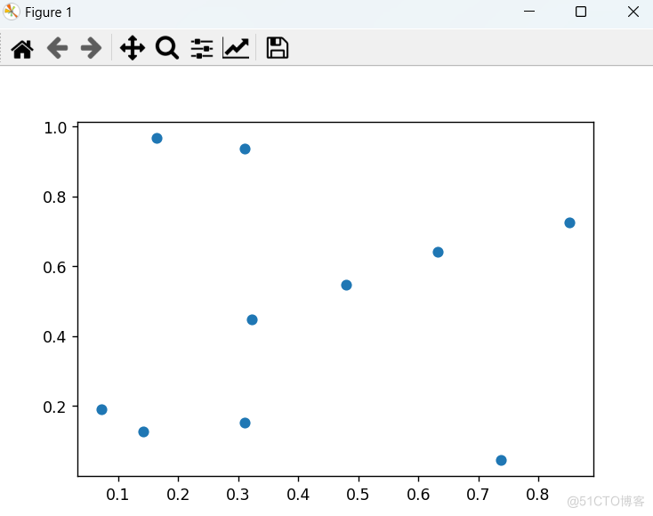 PyTorch基础知识-新手笔记_NumPy_03