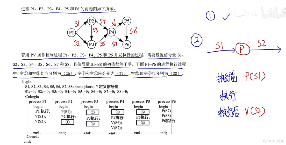 软件设计师之操作系统_软件设计师_04