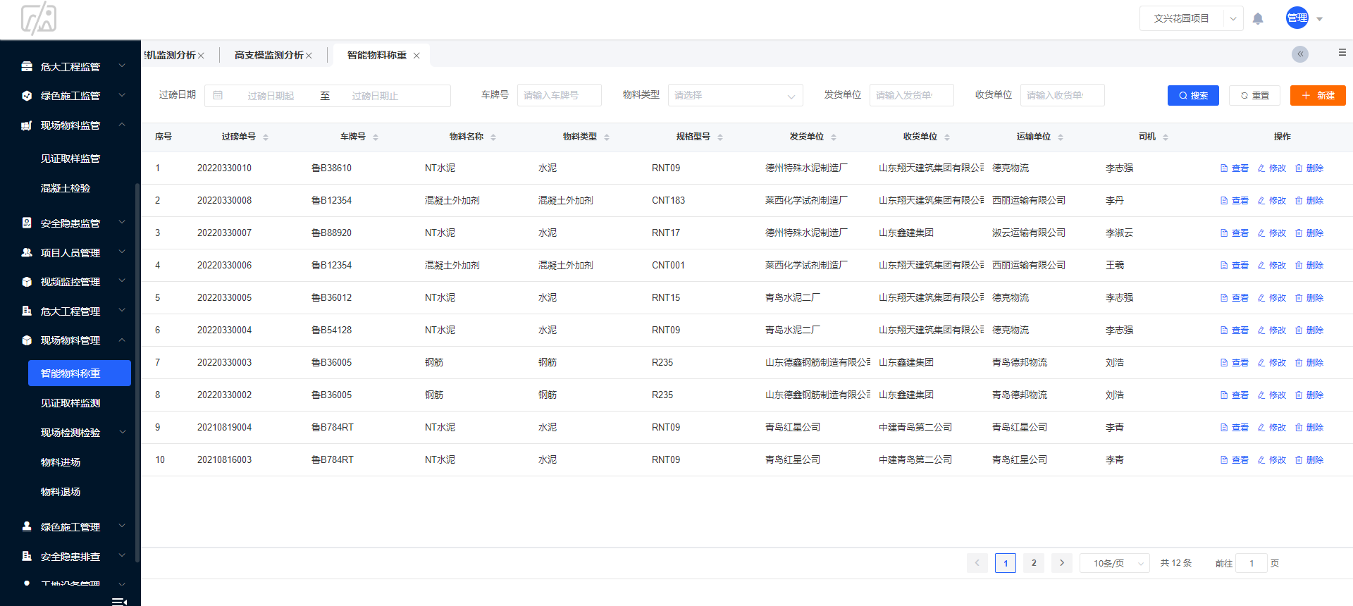 Spring Cloud智慧工地云平台源码，UniApp智慧工地APP源码_源码_05