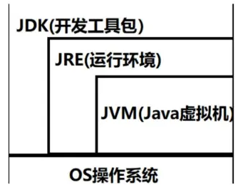 java爬取小红书数据 小红书 java_封装