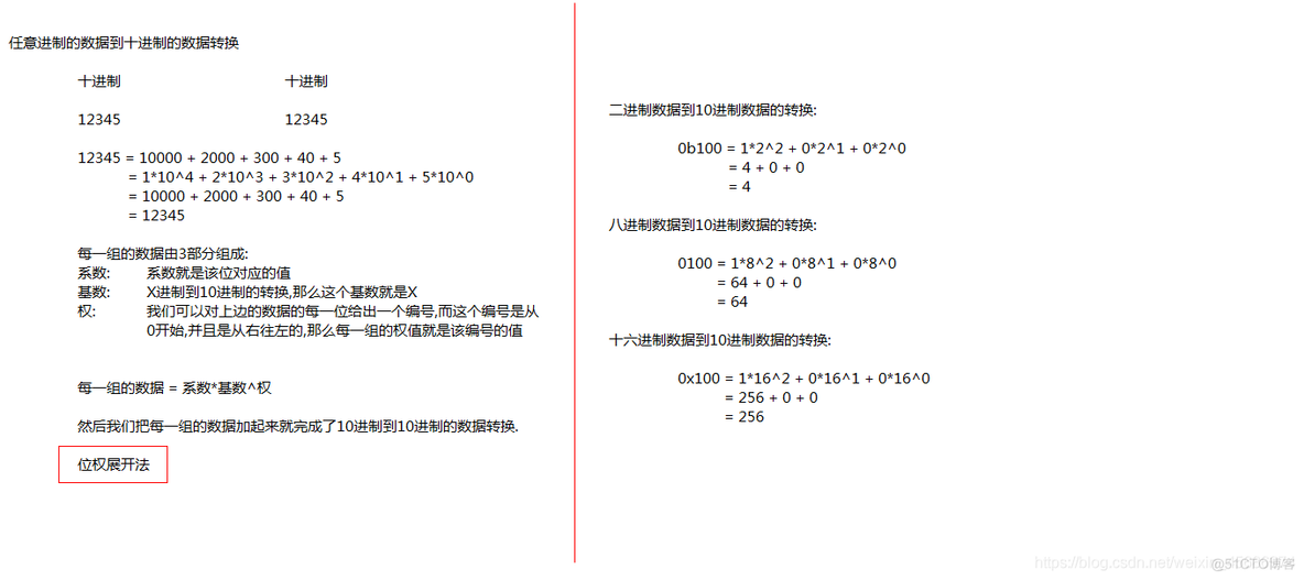 java ^符号 java符号常量的定义_数据类型