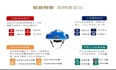 智能安全帽_防抖视频定位智能安全帽头盔